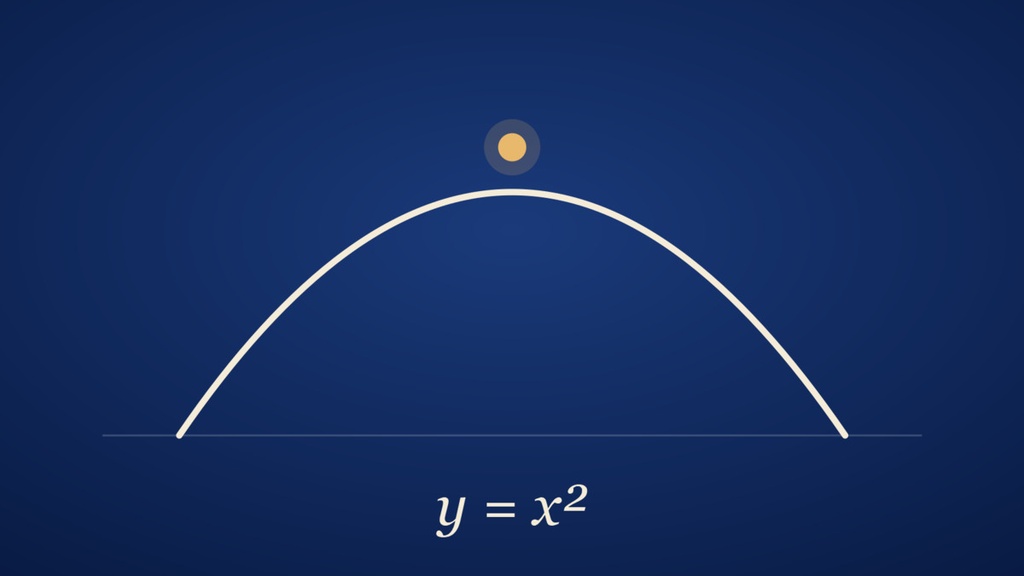 Mathematics
