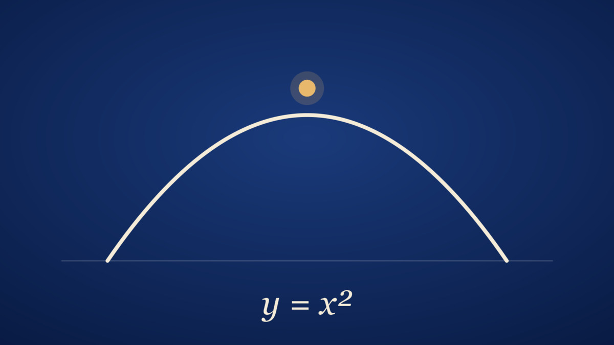 Mathematics